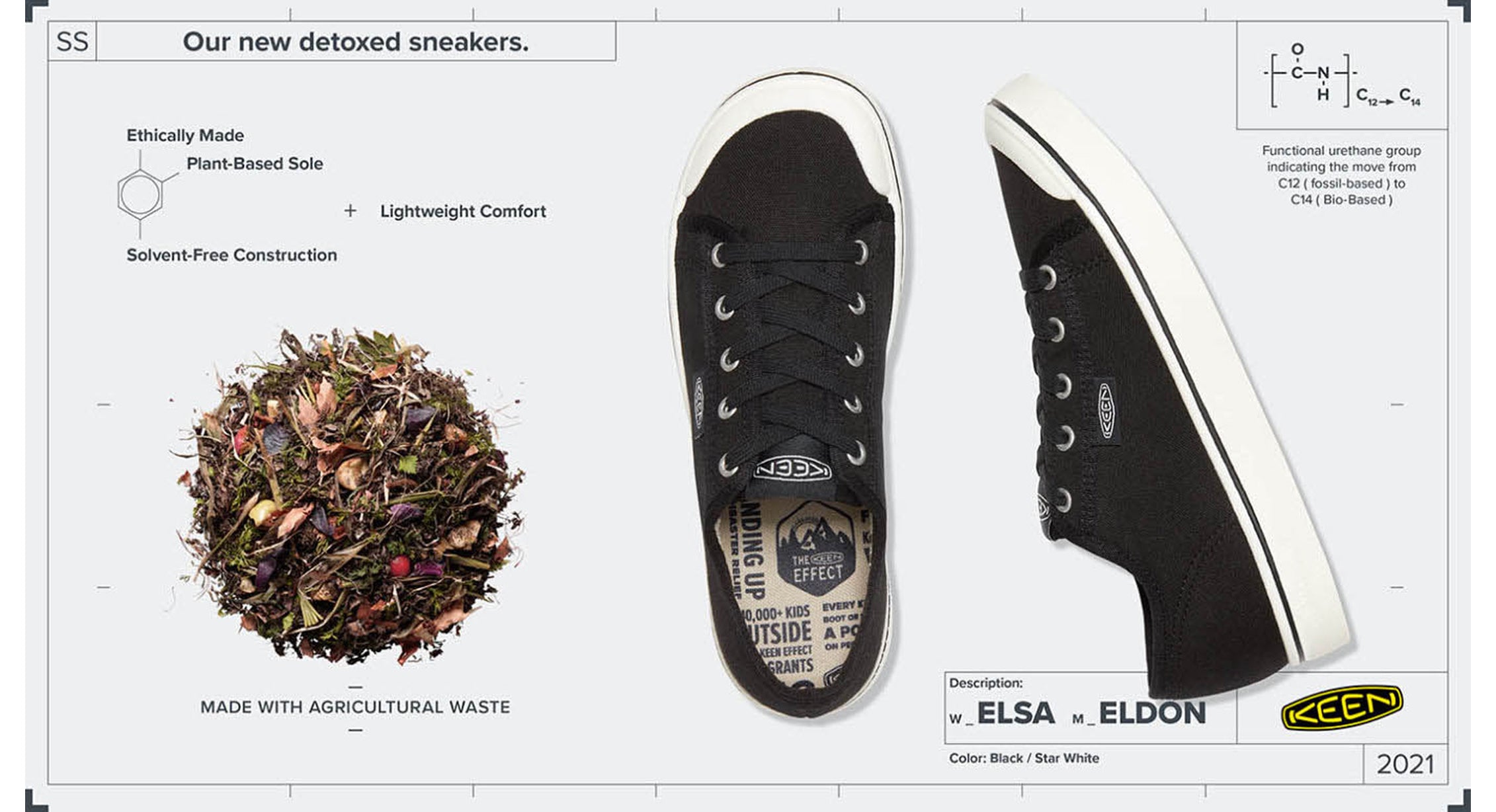 KEEN sneakers with upcycled agricultural waste